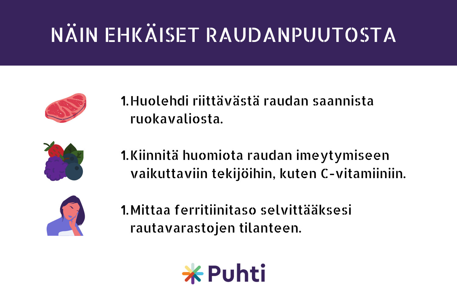 Ferritiinin kertoo varastoidun raudan määrästä. Matala ferritiini on viite heikoista rautavarastoista.