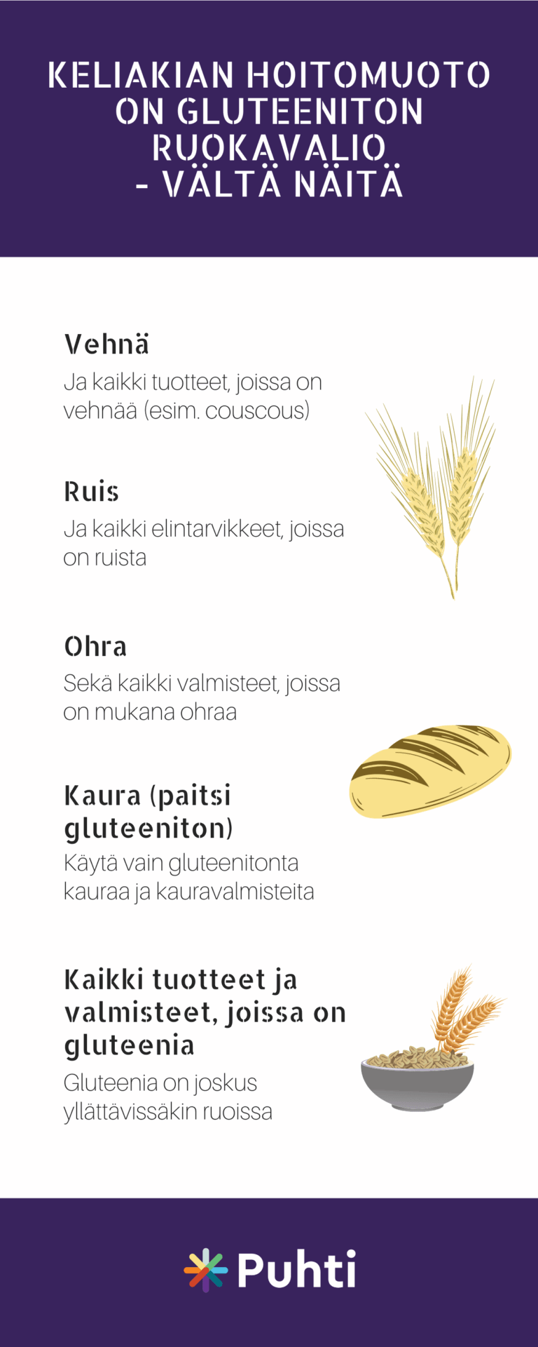 Keliakia Ja Ihokeliakia Oireet Testit Hoito Ja Ruokavalio Puhti Keliakia Ja Ihokeliakia Oireet Testit Hoito Ja Ruokavalio Puhti