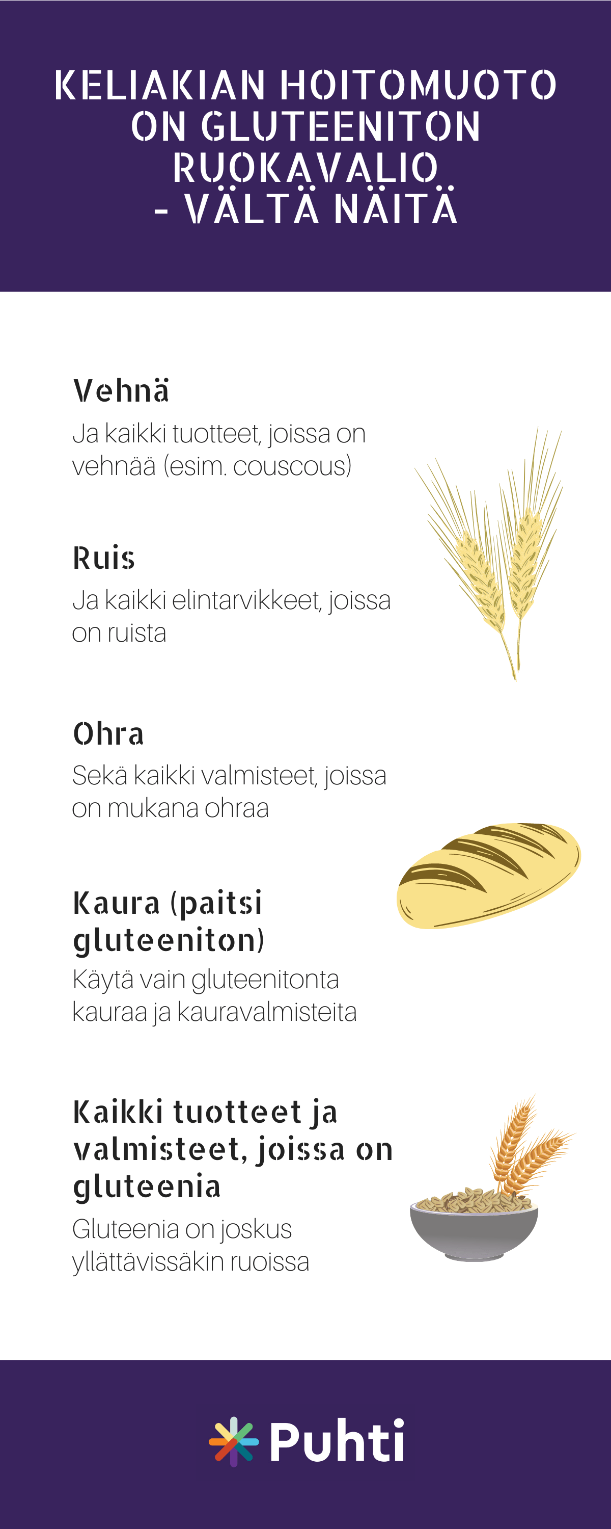 Keliakia ja sen hoito gluteenittomalla ruokavaliolla