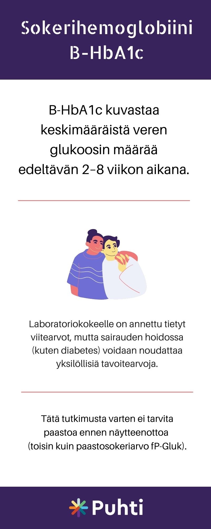 pitkä sokeri B-HbA1c