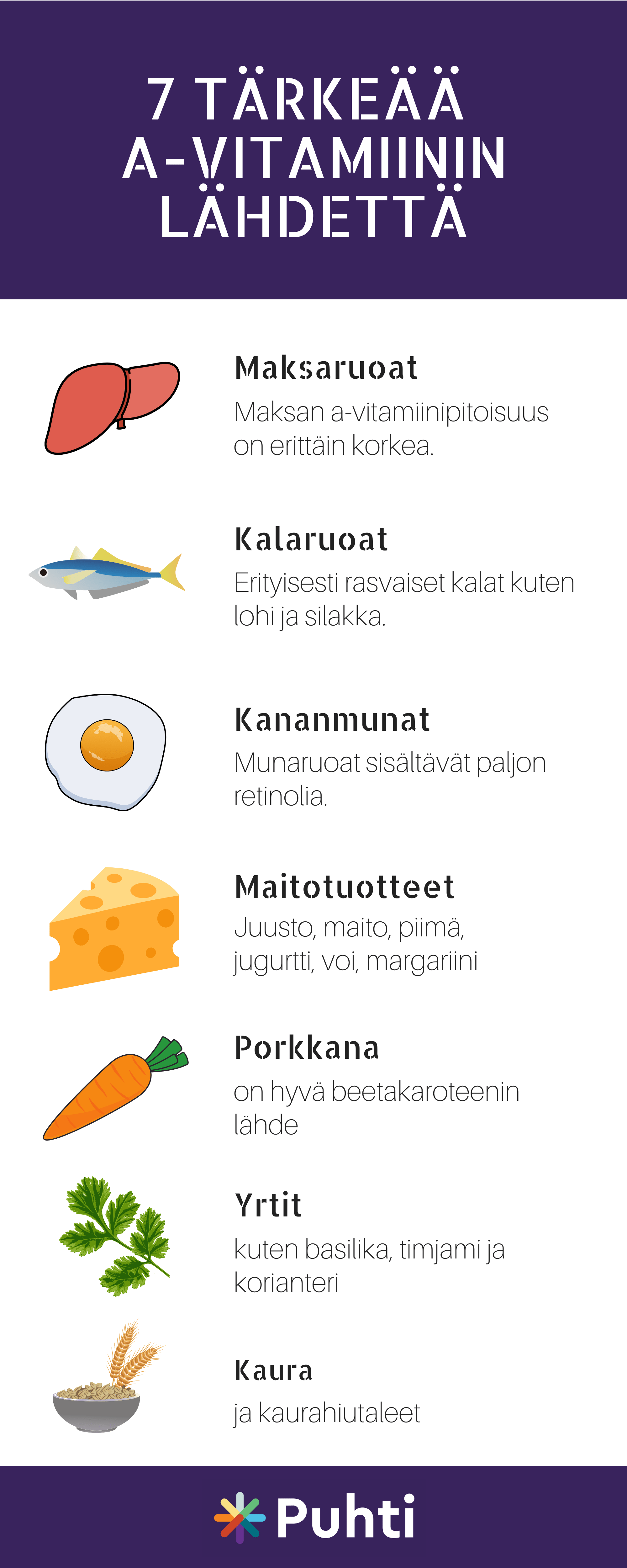 A-vitamiini lähteet