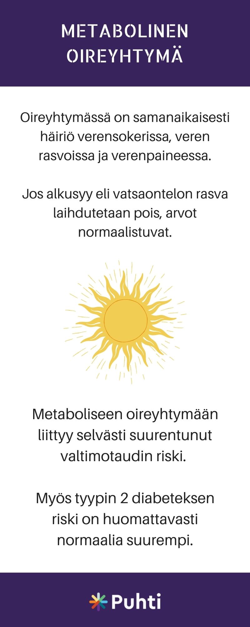 Metabolinen oireyhtymä MBO